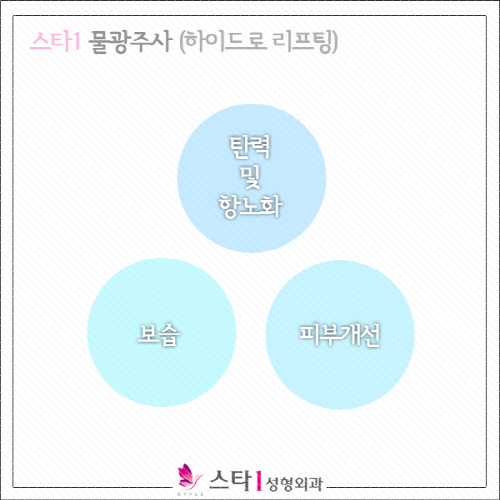 홍은동성형외과,홍은동피부과,홍은동물광주사 (4).png