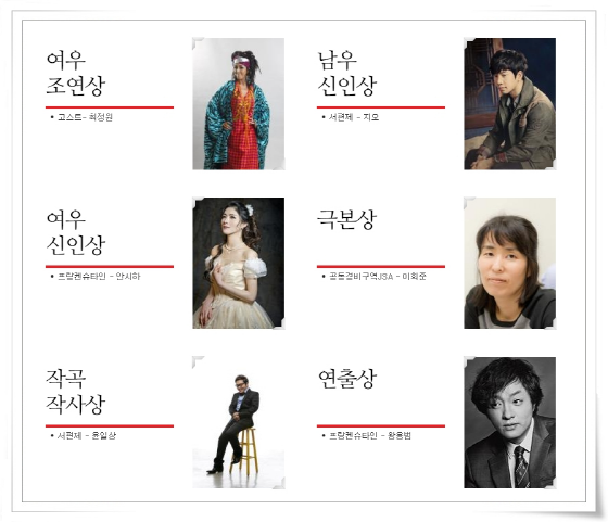 제8회 더뮤지컬어워즈 수상 (1).png