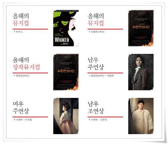 제8회 더뮤지컬어워즈 수상.png